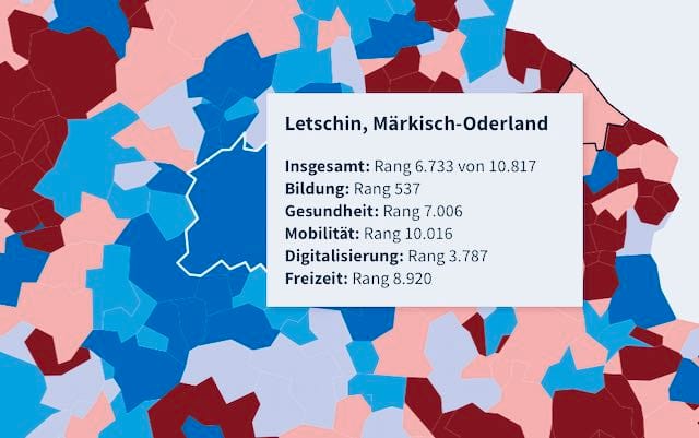 Besser als im Ranking