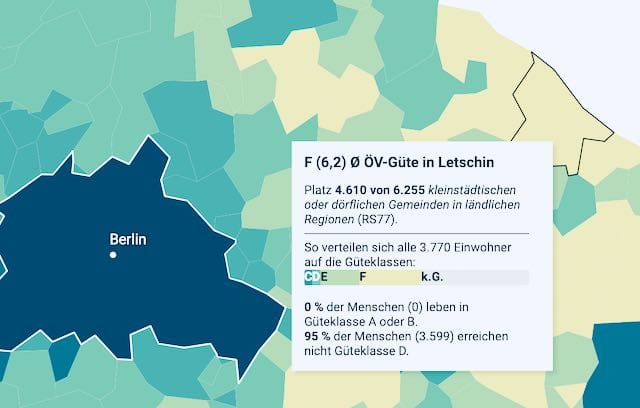 Nicht einmal die F